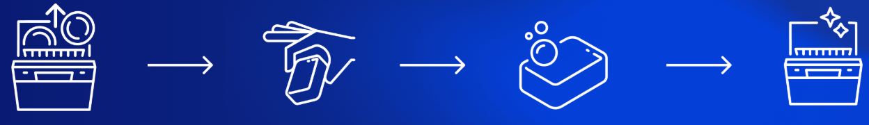 Fuugu Dishwasher Tablets usage