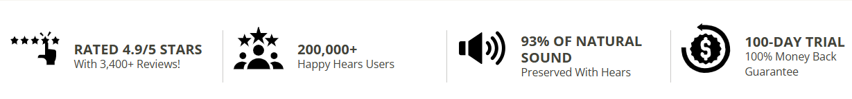 Hears EarPlugs certificate