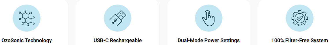 Ozoori Fridge Deodoriser featues