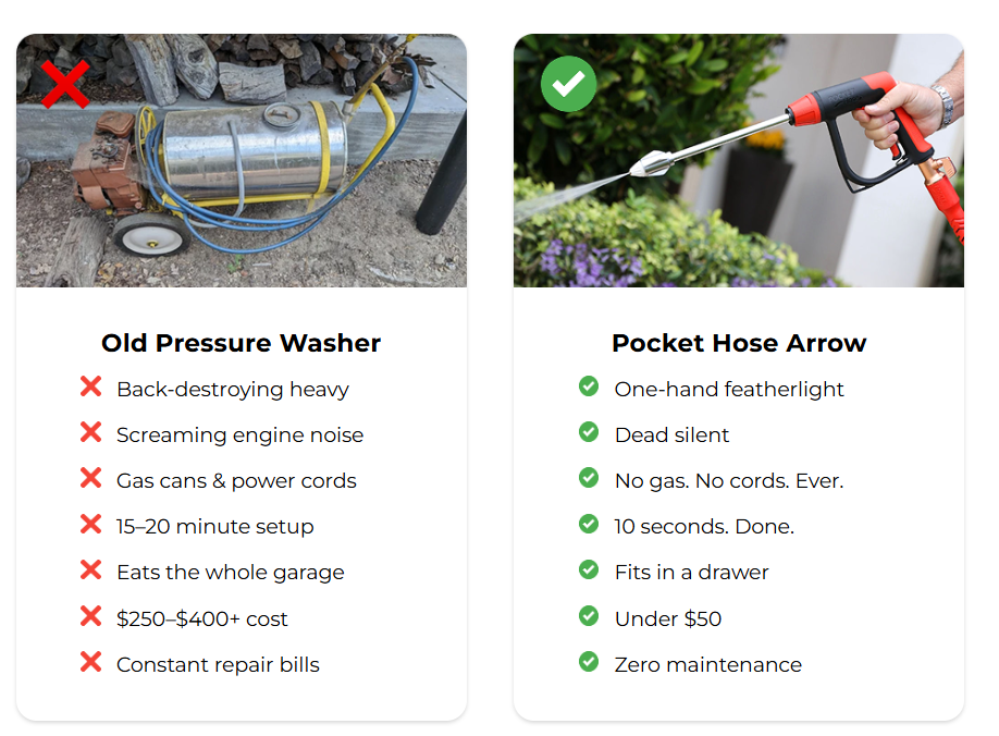 Pocket Hose Arrow Sprayer Comparison