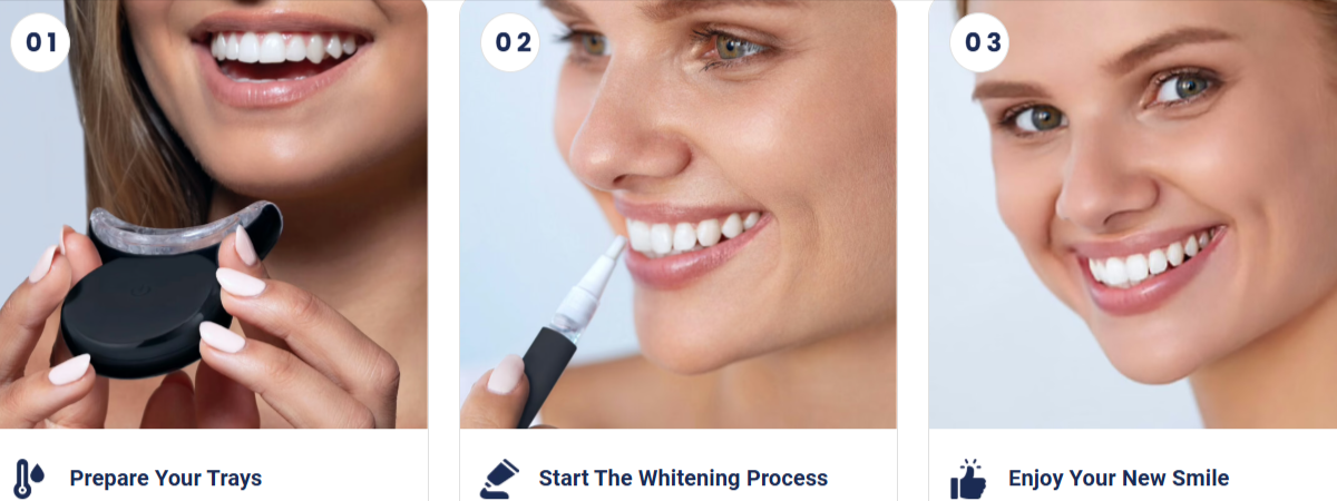 WellaWhite Teeth Whitening Kit how to use