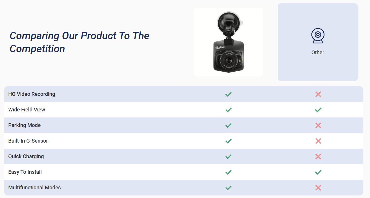 DashOne Pro Dash Cam Comparison