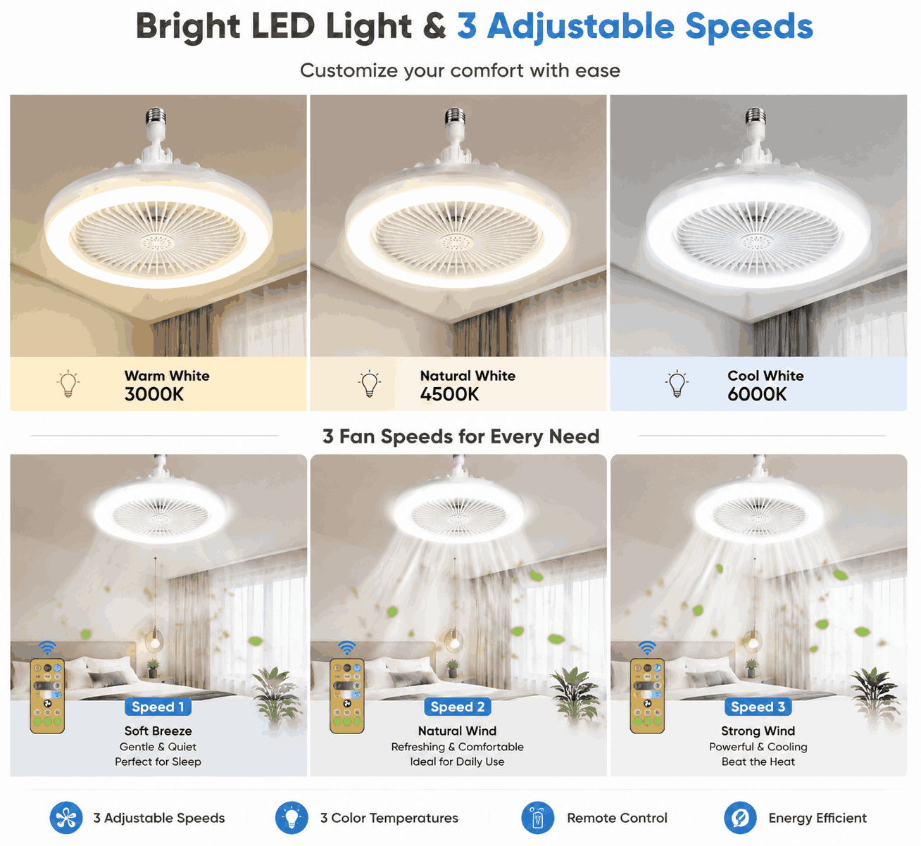 Vital Fan Cleaner Features